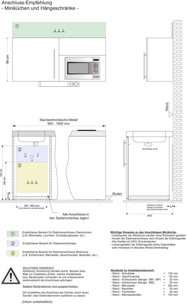 Anschluss-Schema KITCHENLINE und PREMIUMLINE