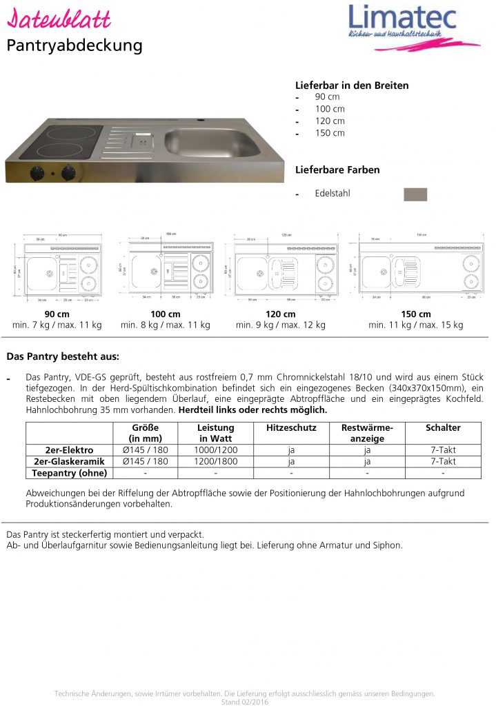 Pantry-Abdeckungen KITCHENLINE